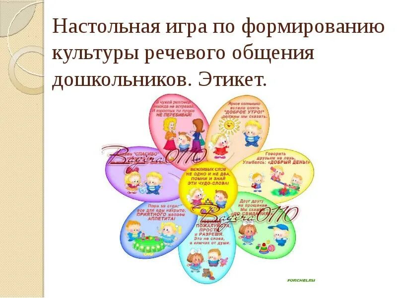 Формирование культуры речевого общения. Игры для дошкольников по речевому этикет. игры, направленные на формирование культуры речевого общения. культура речевого общения дошкольников. воспитание культуры речевого общения у дошкольников презентация.
