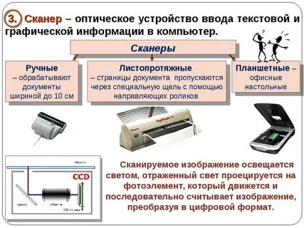 Устройство отображения текстовой и графической информации