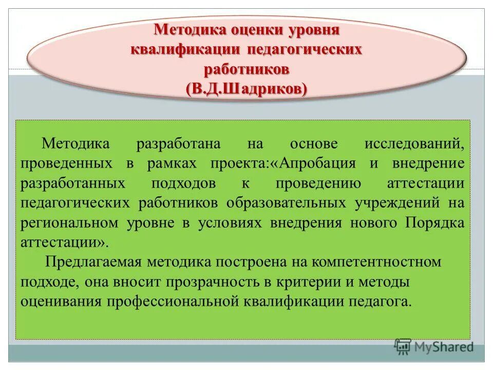 Функции педагогической оценки. Метод оценки это в педагогике. Шадриков методика оценивание. Функции педагогического оценивания Шадриков. Оценка аттестации по Шадриковой.