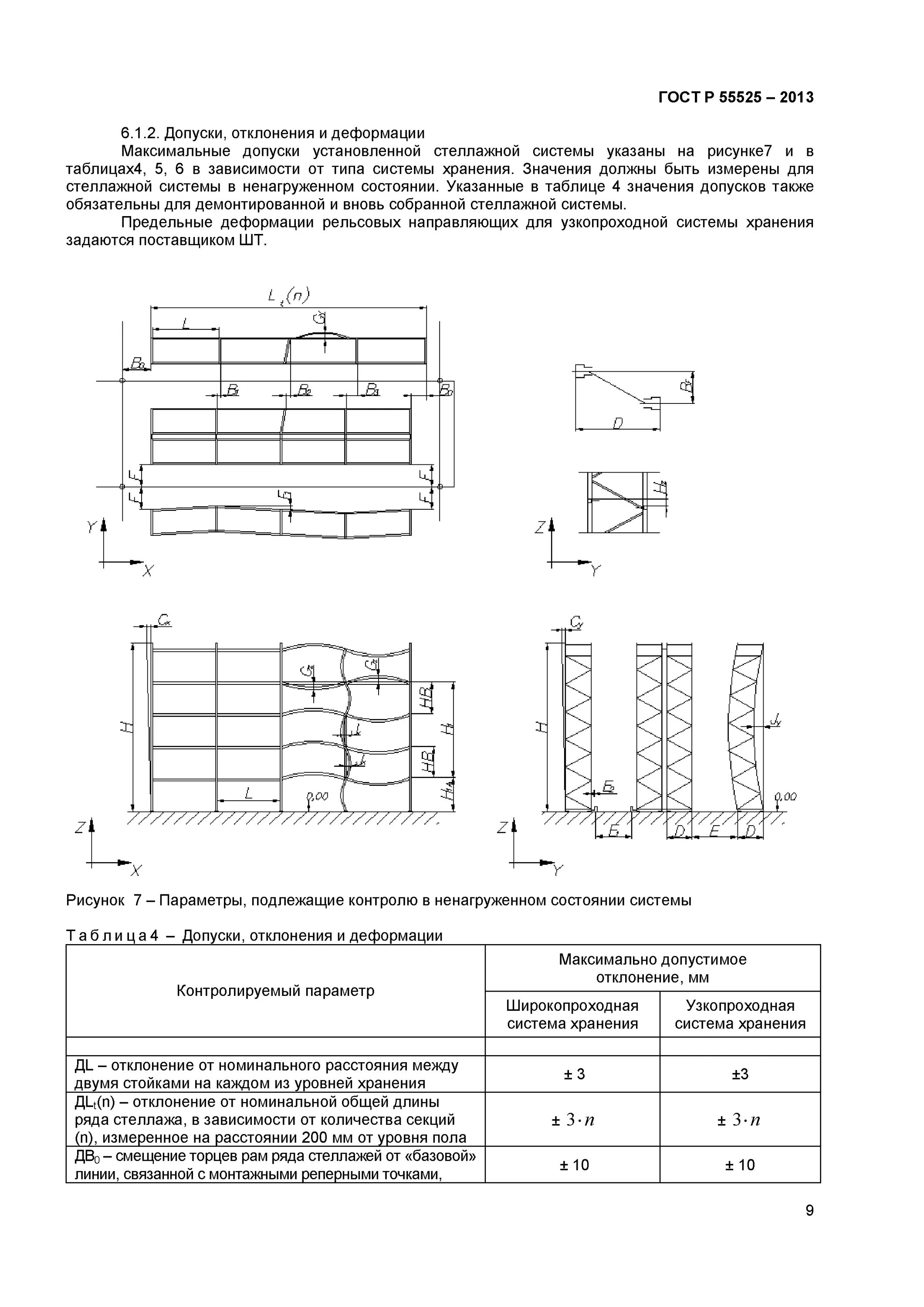 Гост стеллажи сборно разборные. ГОСТ Р 55525-2017 складское оборудование стеллажи сборно-разборные. ГОСТ Р 55525-2013 складское оборудование стеллажи сборно-разборные. Стеллажи ГОСТ Р 55525-2013. ГОСТ 55525-2017 таблички на стеллажи.