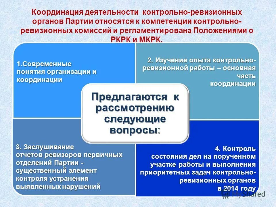 контрольно-ревизионная деятельность. организация ревизионной работы в государственных учреждениях. основные этапы контрольно-ревизионной работы. контрольно-ревизионная деятельность. организация ревизионной работы в государственных учреждениях.