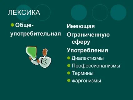 Самостоятельная работа диалектизмы профессионализмы жаргонизмы