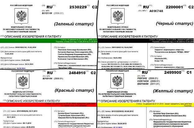 Индекс патента. Статус патента. МПК патент. Патента us2846343a.