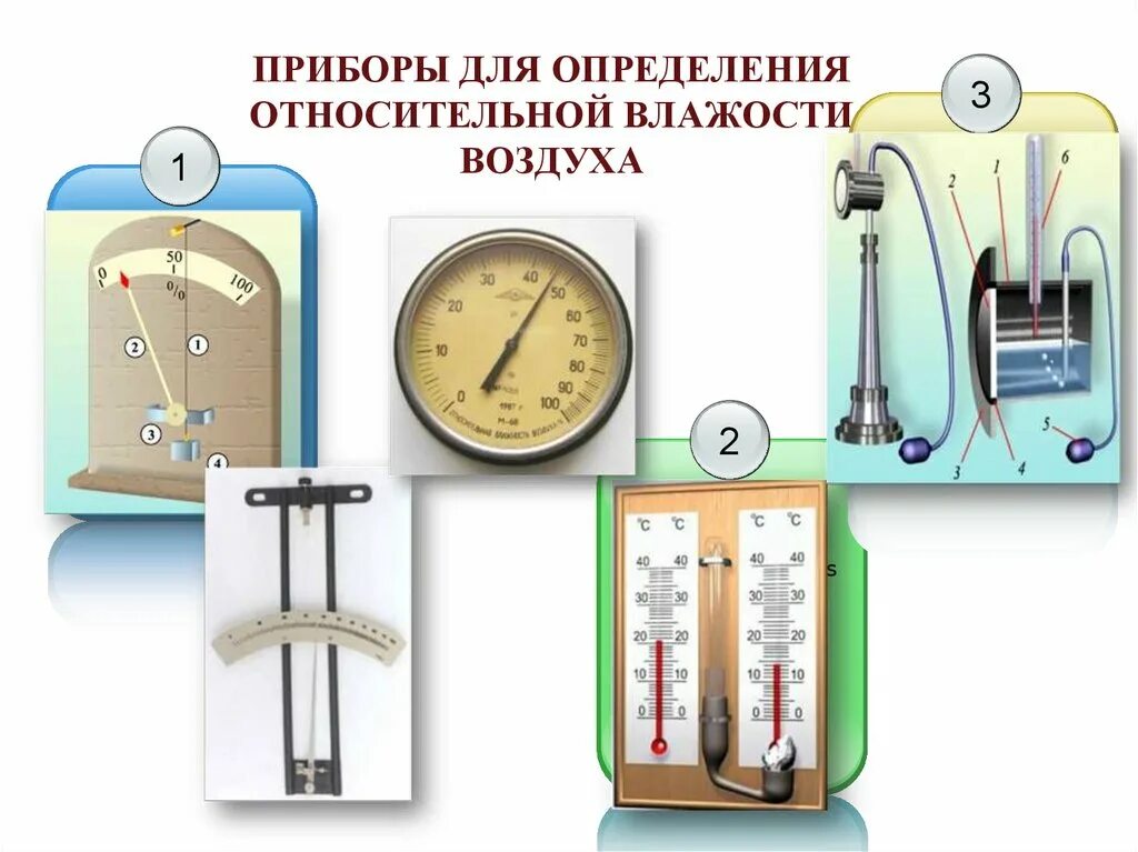 Прибор для определения относительной. Измерение относительной влажности воздуха прибор для измерения. приборы измерения относитетельной влажности воздуха. приборы для определения влажности воздуха физика. приборы служащие для измерения влажности воздуха.