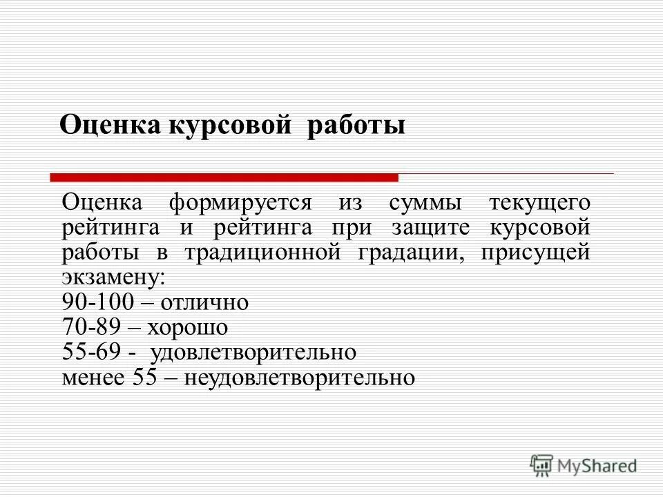 Критерии оценки курсового проекта Критерии оценки дизайна интерьера Дом Мебели.ру