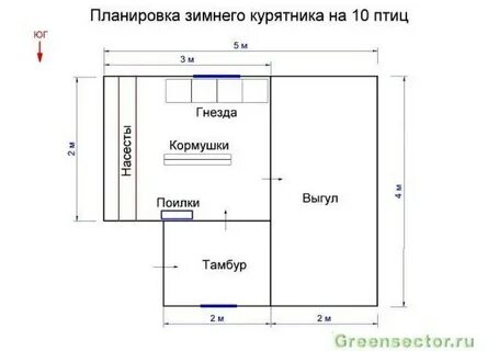 Курятник с выгулом чертежи