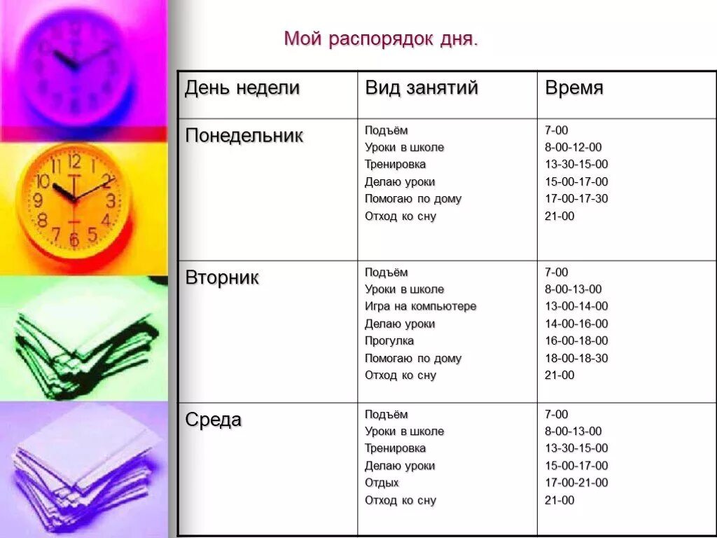 Расписание дня. Распорядок дня таблица. Планирование распорядка дня. Мой распорядок дня. Неделя для 11 класса