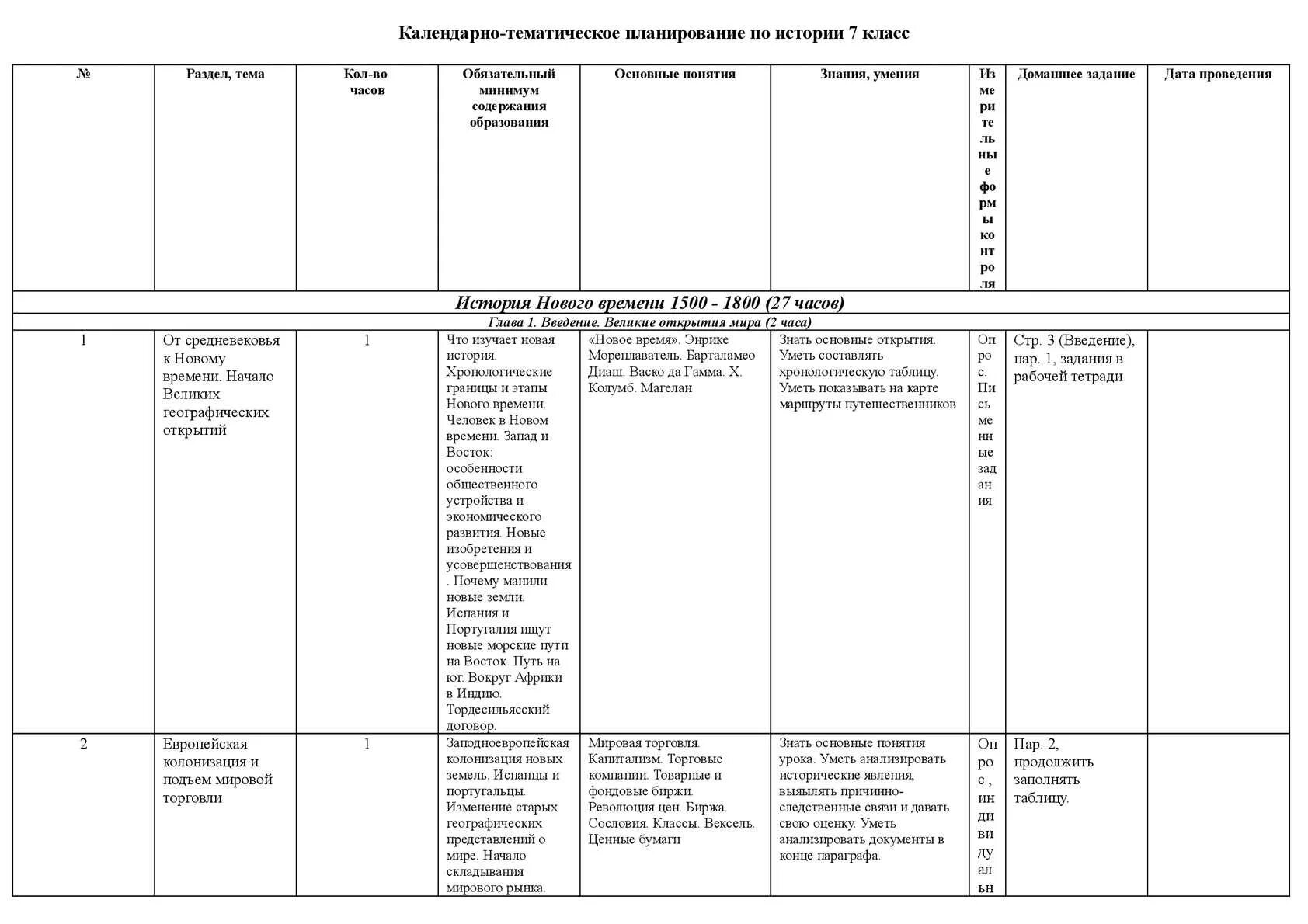 КТП 7 класс по истории. КТП по всеобщей истории 11 класс. План работы по истории 7 класс. Планирование по истории России 7 класс. Новая история 8 класс 7 параграф