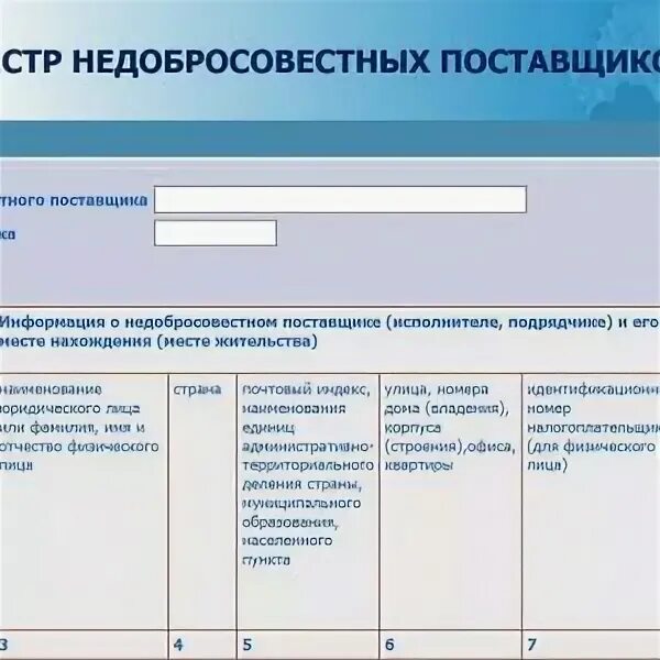 Реестр нет сайт. Реестр недобросовестных поставщиков. реестр недобросовестных поставщиков картинки. рнп. как выглядит реестр поставщиков.