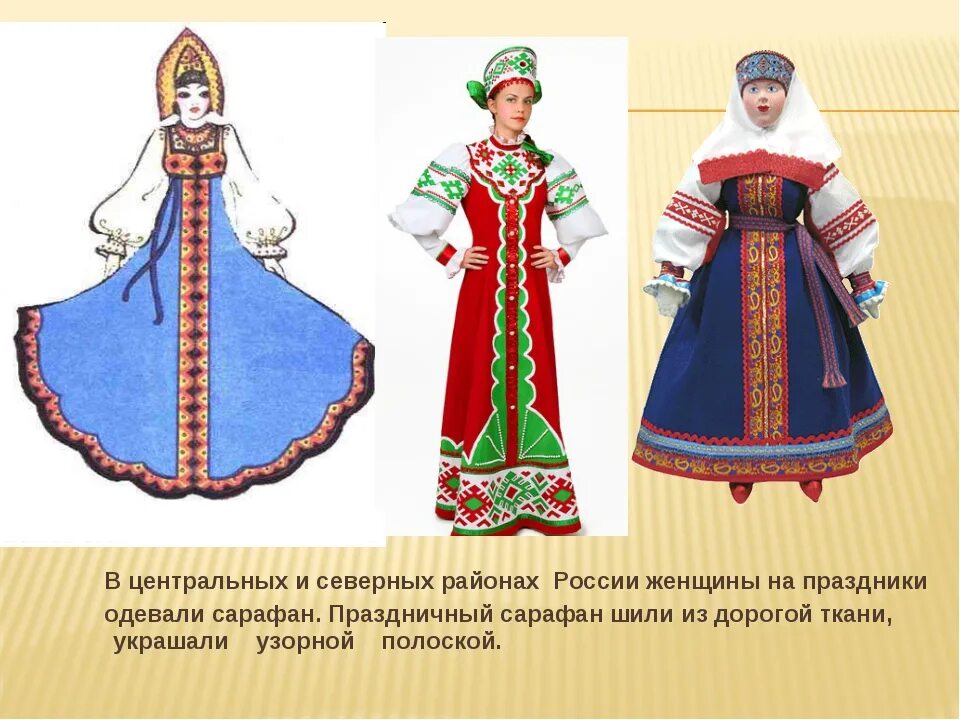 Традиционный костюм народов россии 3 класс