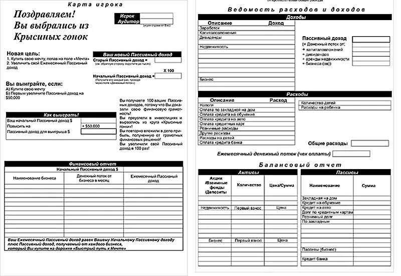 Постоянный денежный поток создать. Карточка денежный поток Cashflow игрока. Бланк для игры Крысиные бега. Бланки для игры денежный поток. Бланки для игры Крысиные бега 2.
