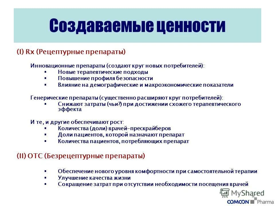 методы создания образов в литературе. создание портрета литературного героя. образ литературного персонажа. цефалоспорины поколения. приемы создания рекламных образов.
