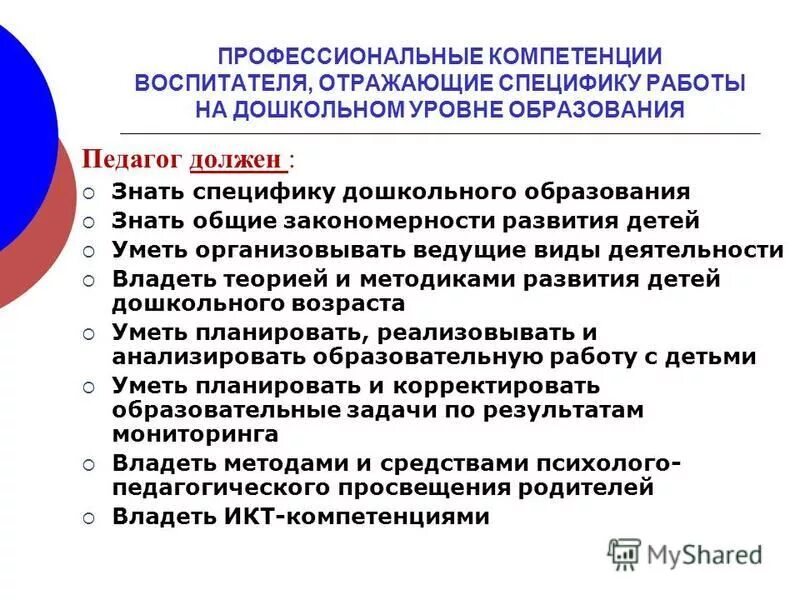 Развитие профессиональной компетенции учителя. Профессиональные компетенции воспитателя. Навыки и компетенции воспитателя. Компетенции педагога воспитателя. Профессиональные знания воспитателя.