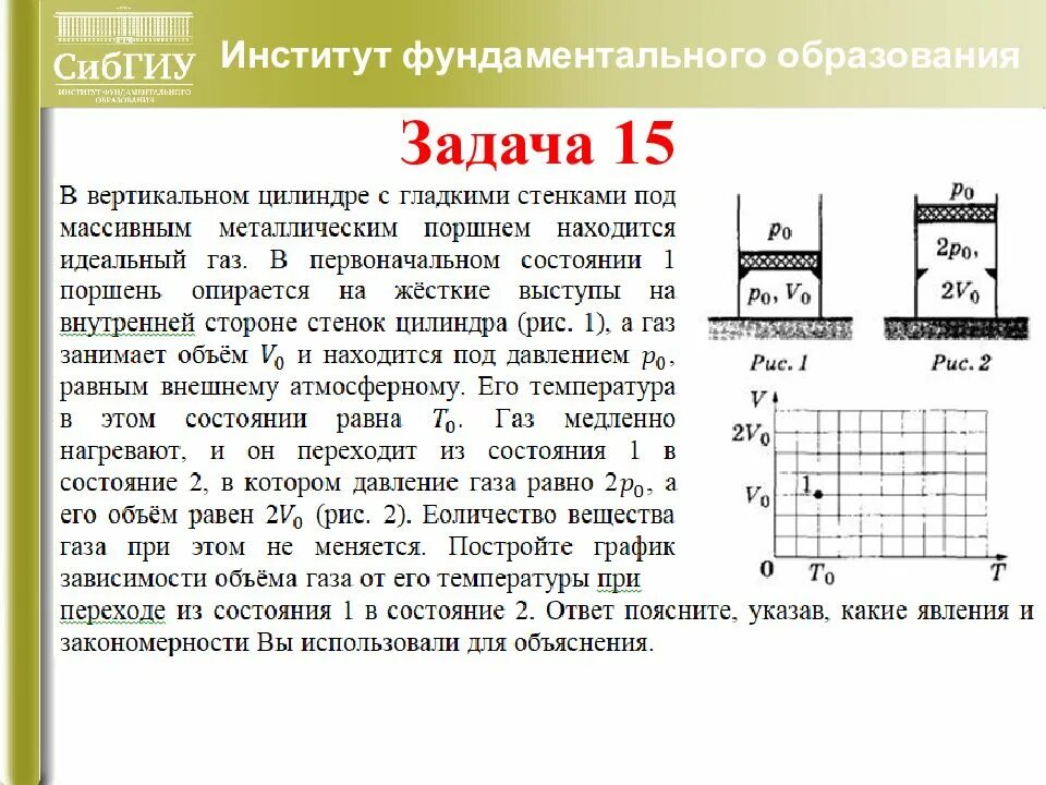 В вертикальном цилиндре закрытым легким поршнем. В вертикальном цилиндре с гладкими стенками. В горизонтальном цилиндре с гладкими стенками под массивным поршнем.