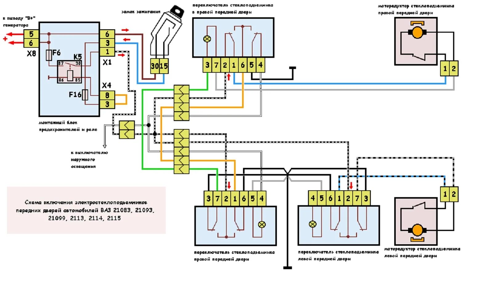 Схема стеклоподъемников передних дверей. Электрическая схема стеклоподъемников ВАЗ 2114. Схема электростеклоподъемников ВАЗ 2113. Схема проводки стеклоподъемника ВАЗ 2114. Схема включения стеклоподъёмников ВАЗ 2114.