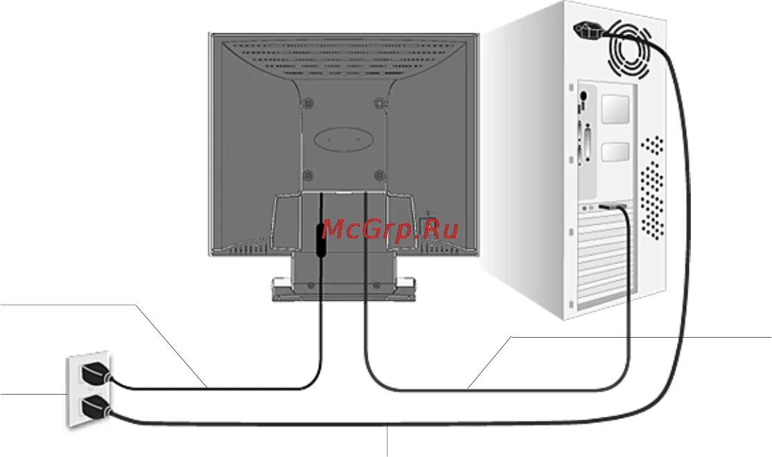 Подключить старый монитор. Viewsonic монитор разъём питания. разъем системного блока электропитание монитора. монитор схема разъёма к которому подключено.