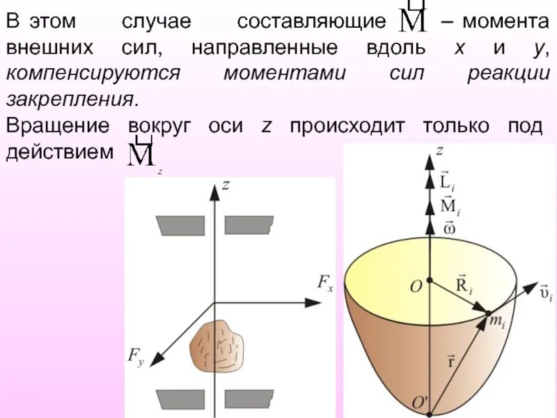 Усилие внешне