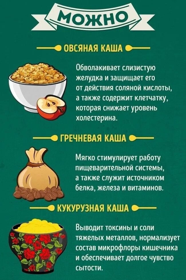 Клетчатка при гастрите. Полезная еда для ЖКТ. Что нельзя кушать утром. Продукты которые нельзя на голодный желудок. Самая полезная еда для желудка.