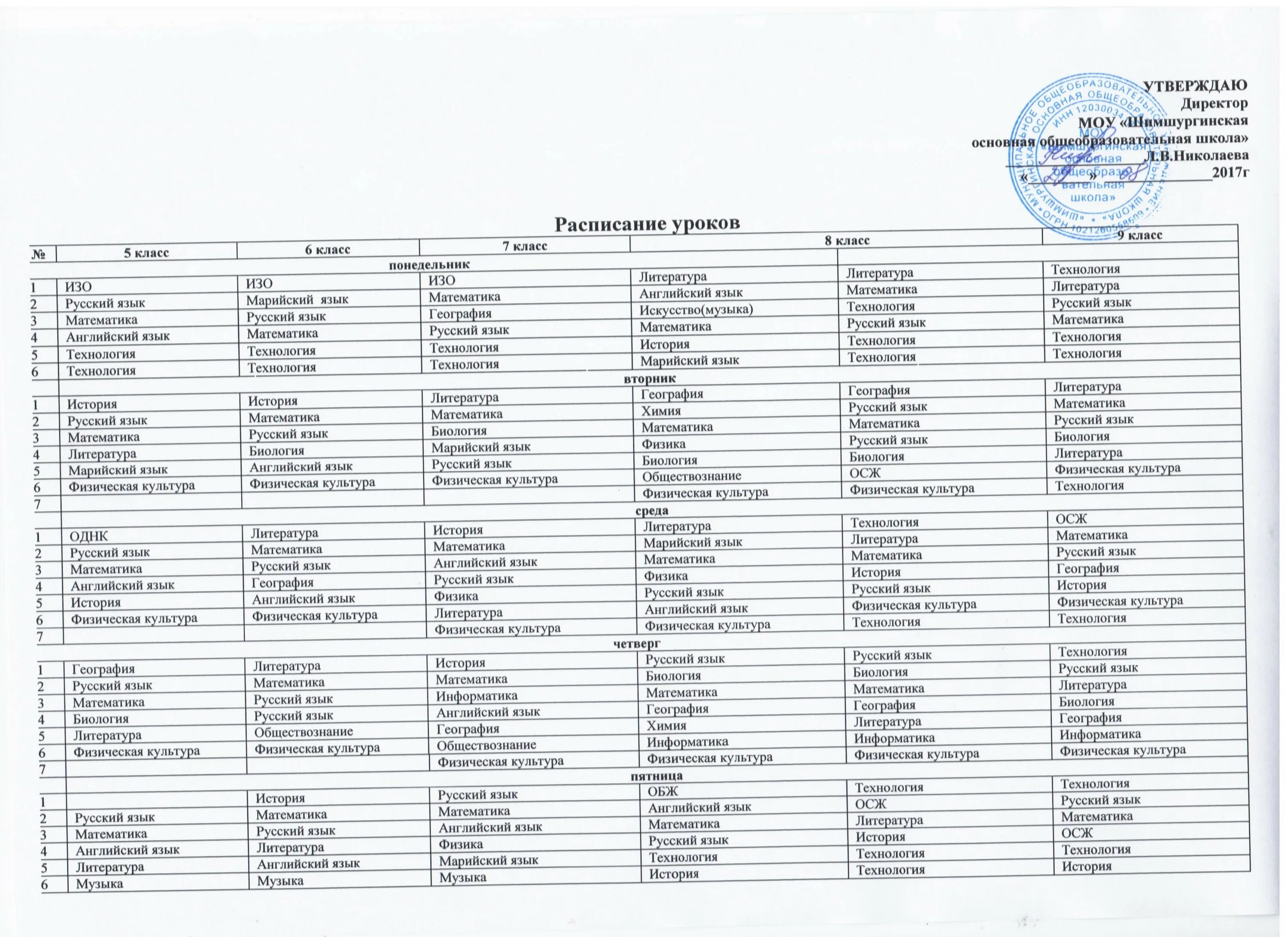 Расписание уроков 9 класс. Расписание уроков в школе. Расписаниемуроков в 5 классе. Расписание уроков 9 уроков. Математика русский язык домашняя работа