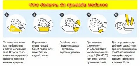 Как положить человека