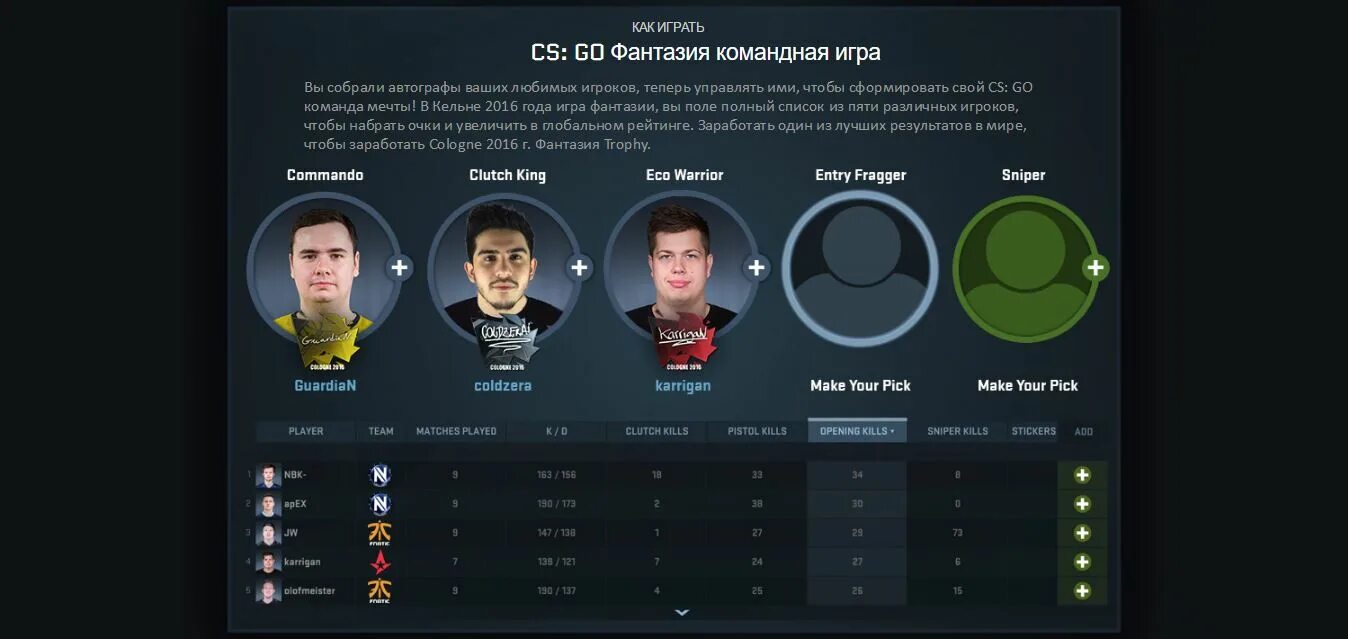 Первый рейтинг топ игроков cs go. ESL ranking CS go. Претенденты ESL one Cologne 2014. ESL one Cologne 2016 Sticker. ESL one Cologne 2016 coldzera.