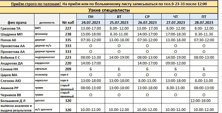 170 расписание врачей. Расписание врачей детской поликлиники Миллерово. Миллерово детская поликлиника график. Детская поликлиника Нижнеудинск расписание. Детская поликлиника Миллерово расписание.