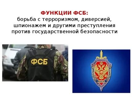 Органы по борьбе с терроризмом