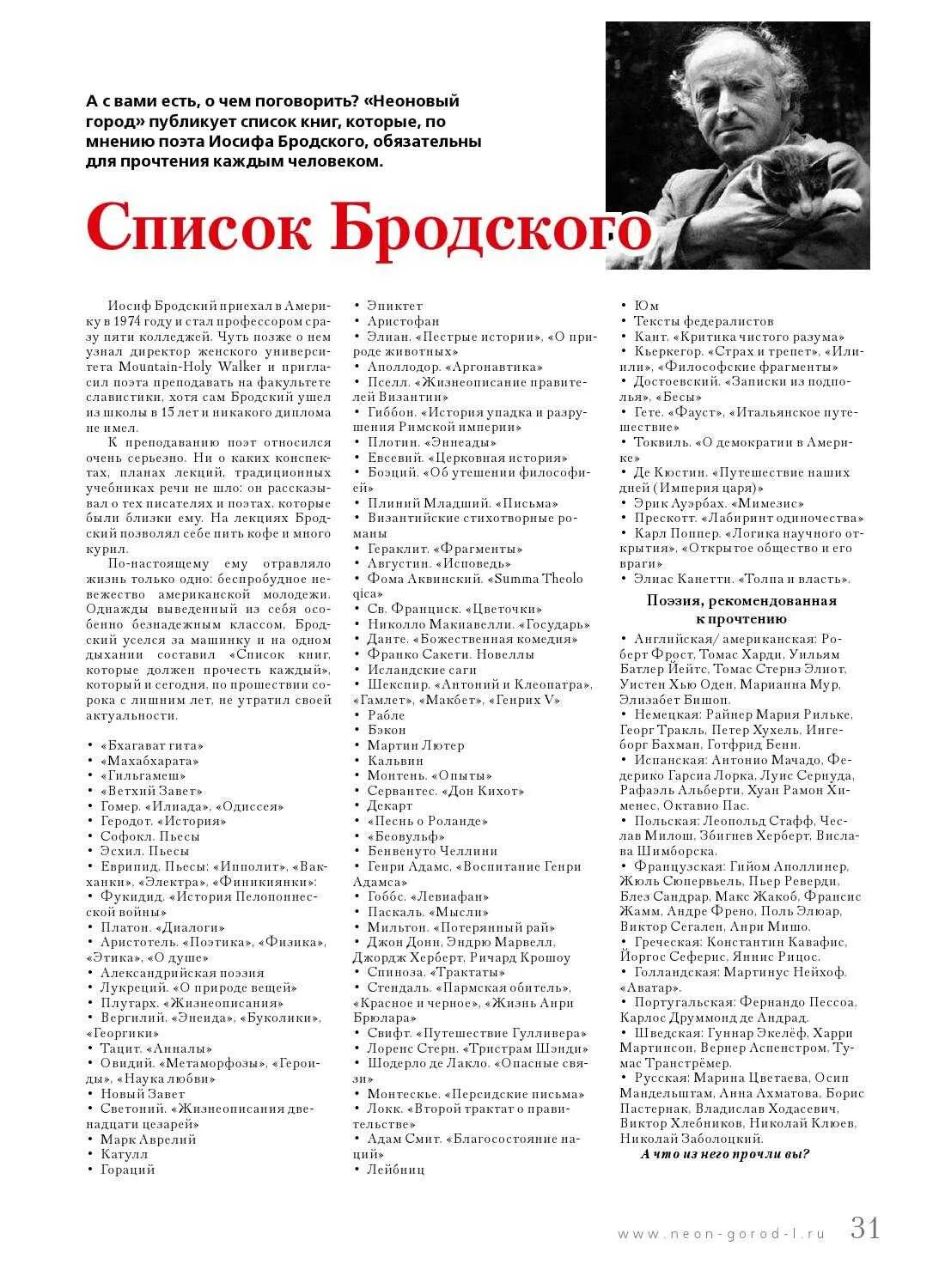 Список обязательных книг. Список книг бродского. список книг от бродского к прочтению. иосиф бродский список книг которые должен прочесть каждый. список бродского для чтения.