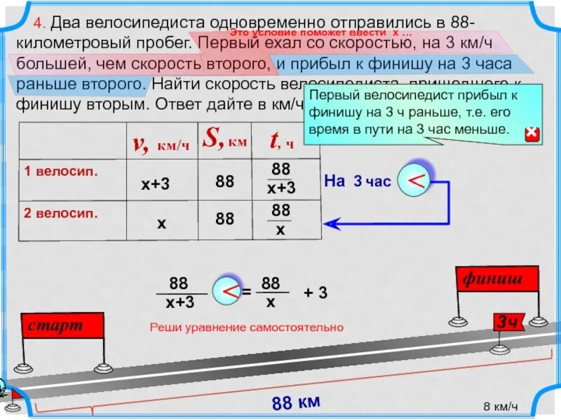 Автомобиль ехал 1 5 ч. Два велосипедиста одновременно. Два велосипедиста одновременно отправились. Задачи на скорость. Решение задач на движение 8 класс.