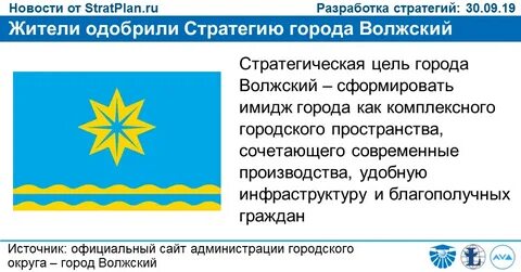 Управление города волжский