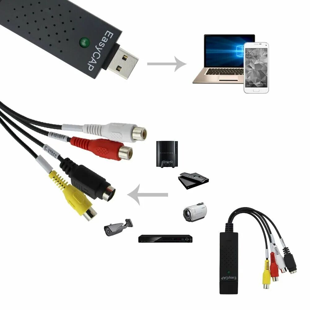 USB 2.0 видеозахвата EASYCAP оцифровка видеокассет.. Адаптер видеозахвата EASYCAP USB 2.0. Адаптер для видеозахвата EASYCAP. Карта захвата USB EASYCAP для видеозахвата.