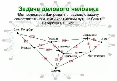 Маршрут по кратчайшим точкам