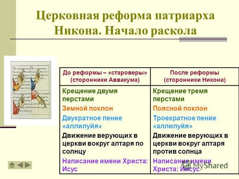 реформы русской церкви в 17 веке