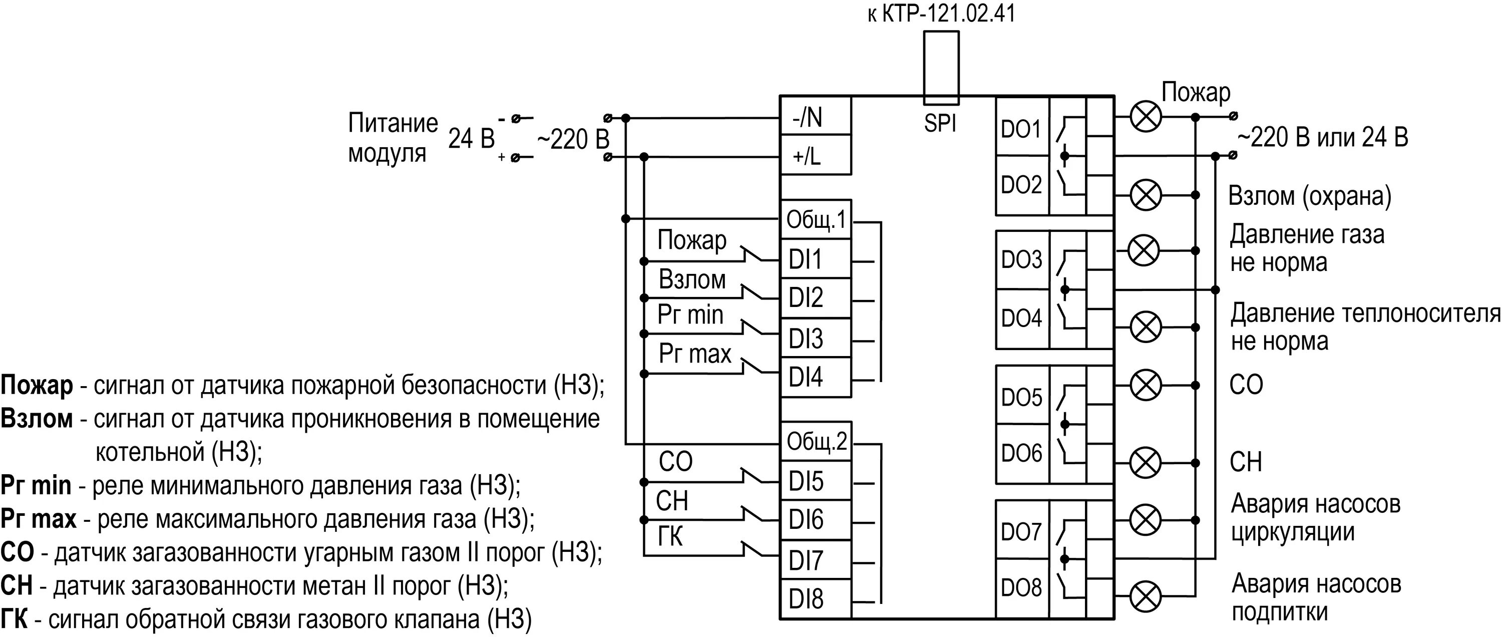 Схема подключения модуля ПРМ 24. Схема электрическая принципиальная ктр121. Каскадный контроллер КТР 121.02. ПРМ-220.3 схема.