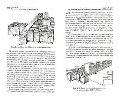 Радченко организация предприятия