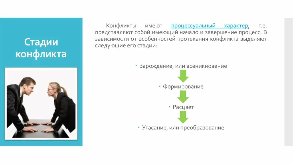 Конфликт имеет функции. Стадии протекания конфликта. Особенности протекания конфликта. Характер протекания конфликта. Процессуальные характеристики конфликта.