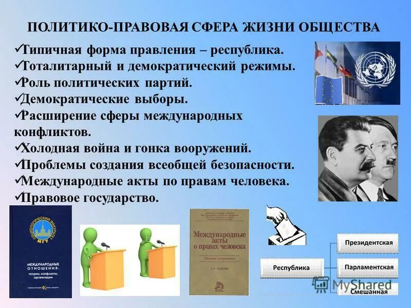 Роли связи в жизни общества. Правовая сфера общества. Политико-правовая сфера жизни общества. Политико правовая сфера общества. Роль политико-правовой сферы.