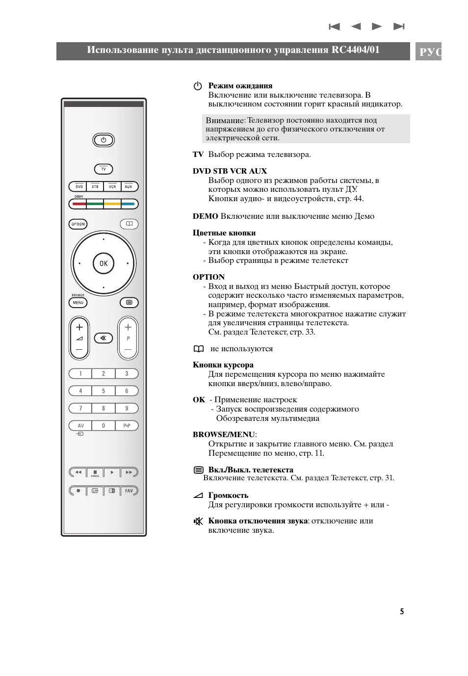 Настройка пульта филипс. Пульт для телевизора Филипс 58pus8505. Телевизор Philips 26pf9531. Пульт управления Philips pus7956. Описание кнопок управления пульта телевизора Филипс 55-05.