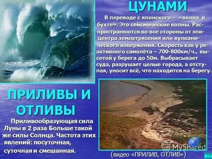 Виды явлений особенности районы проявления цунами