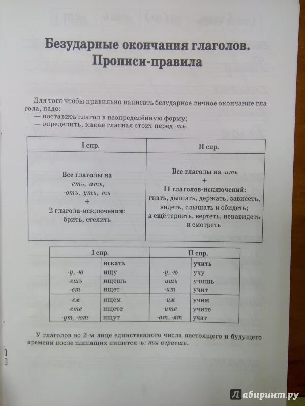 Безударные окончания в личных окончаниях глаголов орфограмма. Прописи глаголов. Безударные окончания глаголов 4 класс правило. Безударные окончания глаголов карточки. Прописи безударные окончания глаголов.