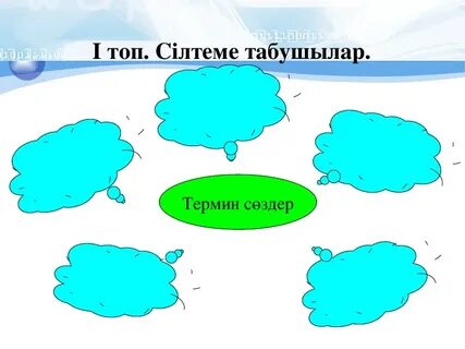 Термин сөздер дегеніміз не
