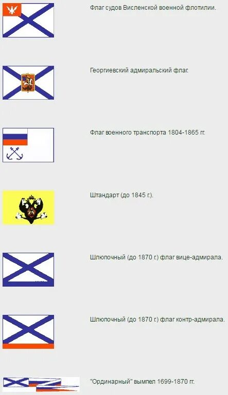 Право флага судна. Андреевский флаг ВМФ России. Флаг судов обеспечения ВМФ СССР. Почему военно морской флаг называется Андреевский. Военно-морские флаги Российской империи.