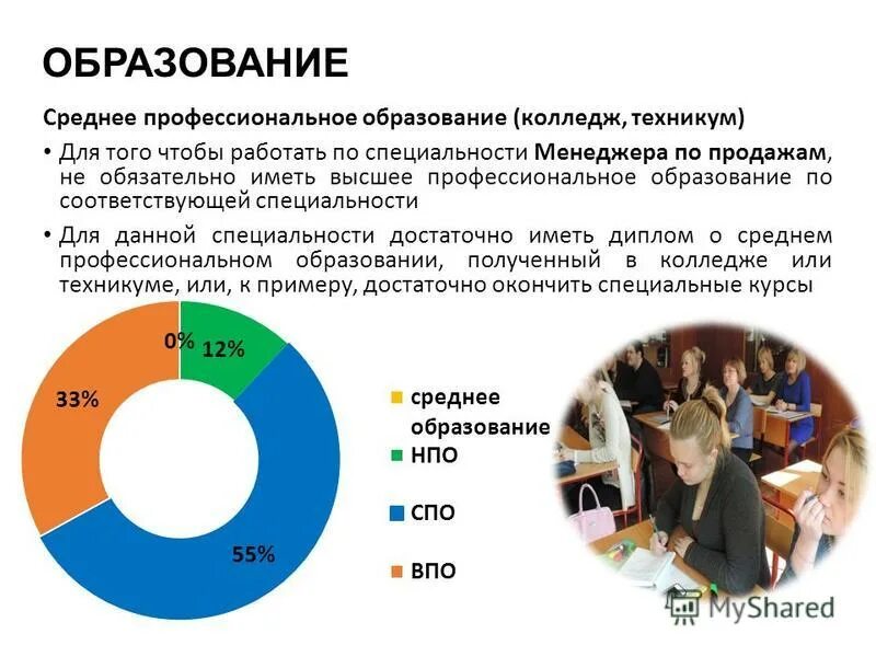 что значит образование не ниже среднего. образование не ниже среднего профессионального. образование среднее специальное профессиональное. требования к директору высшего уровня. образование не ниже среднего специального.