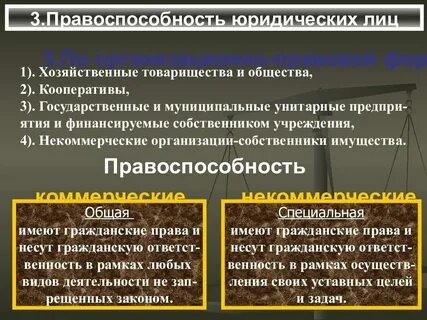 Общая правоспособность это