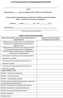 Аттестационный лист студента по практике