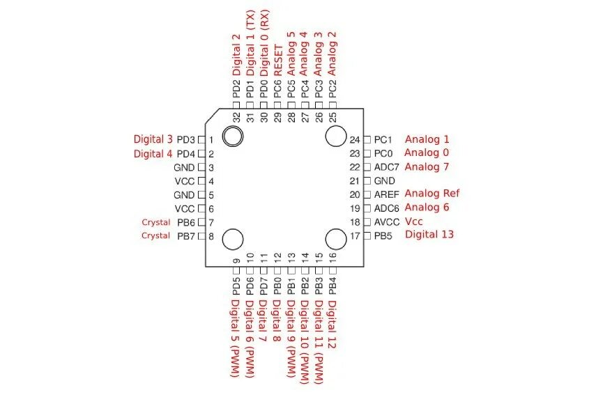 Atmega328p old bootloader. Микроконтроллер atmega328p-au. atmega8 tqfp32. атмега88 распиновка. программатор atmega328 32 tqfp.