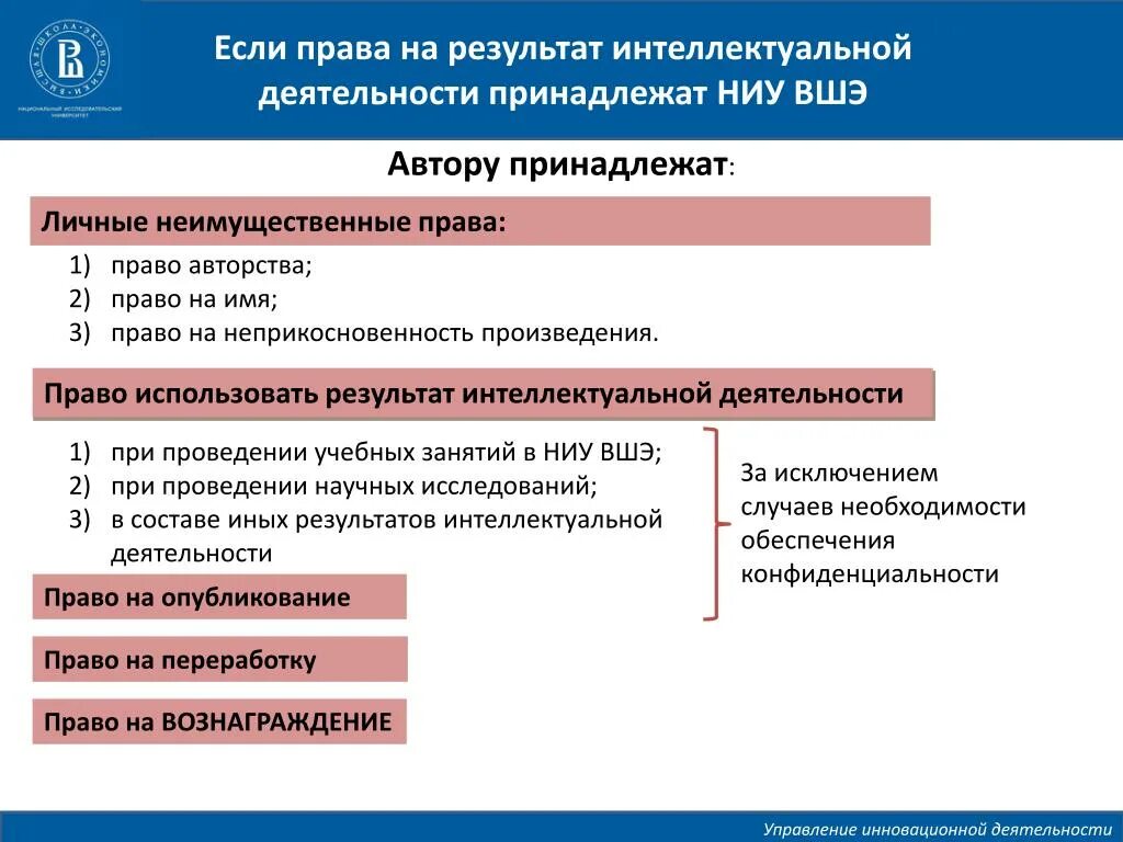 Право может быть результатом деятельности. Право на Результаты интеллектуальной деятельности. Исключительное право на результат интеллектуальной деятельности. Результат интеллектуальной деятельности пример.