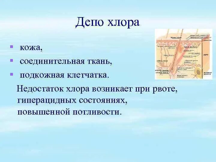 Недостаток хлора в организме человека. Дефицит хлора в организме человека. Хлор недостаток в организме. Заболевания при недостатке хлора.