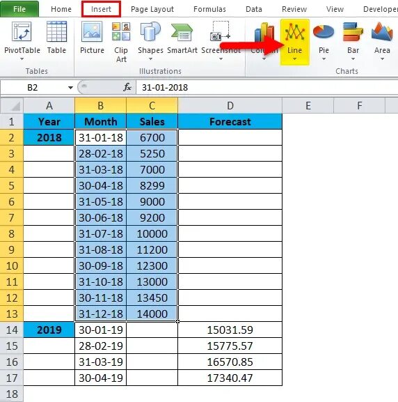 Как сделать прогноз в excel. Прогнозирование в excel. формула прогнозирования в excel. функция прогнозирования в excel. лист прогноза в эксель.