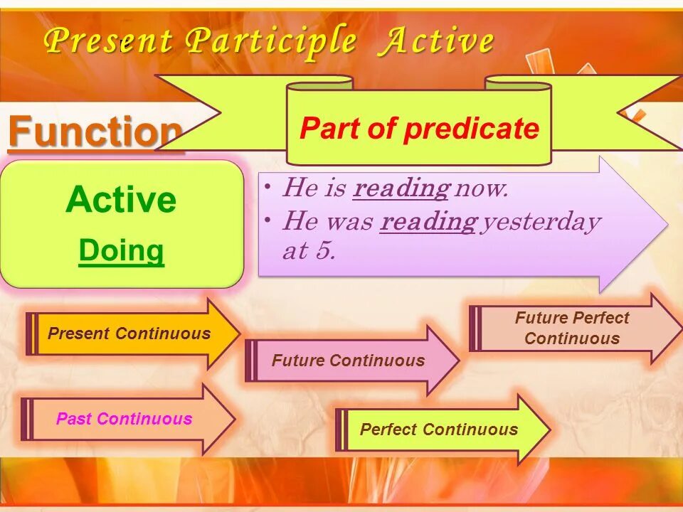 Action function